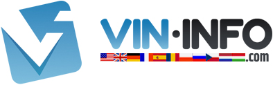 VIN-Info - Top 5 nejlepších dekodérů VIN